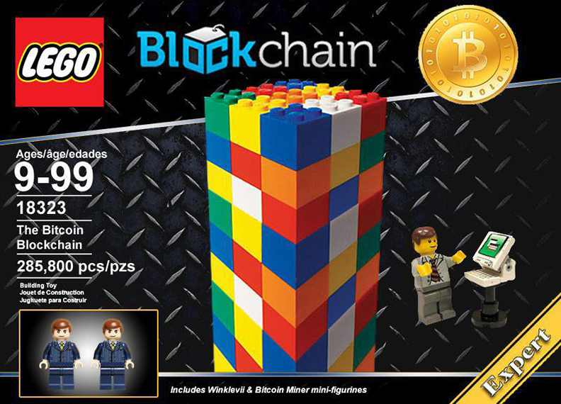 lego blocks hackerrank