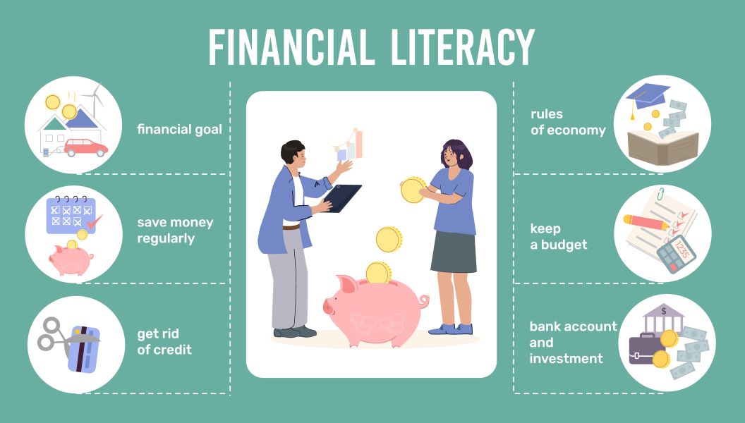 Why Is Financial Literacy Important?