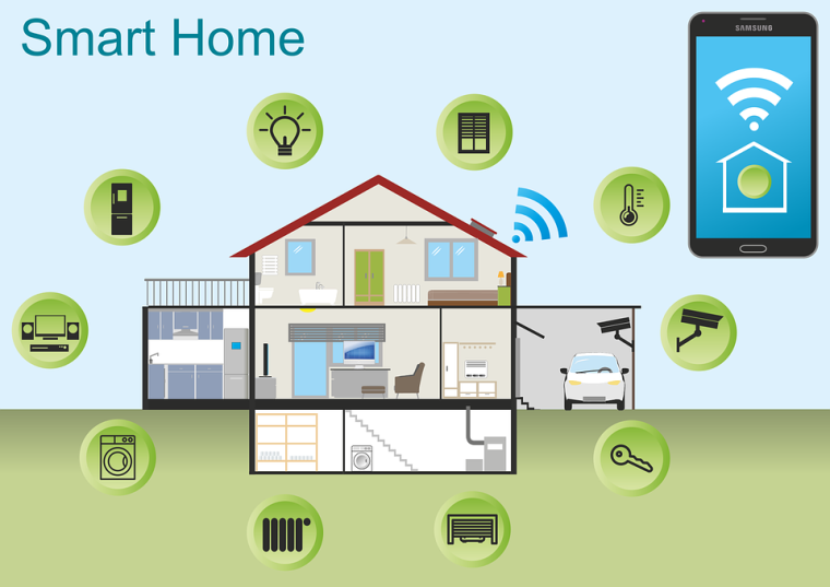 Smart Gadgets That Make Apartment Living Easier - IntelligentHQ