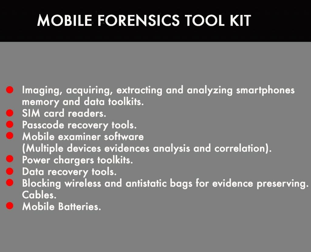 Cybersecurity: Guide To Digital Forensics Part 2 - IntelligentHQ