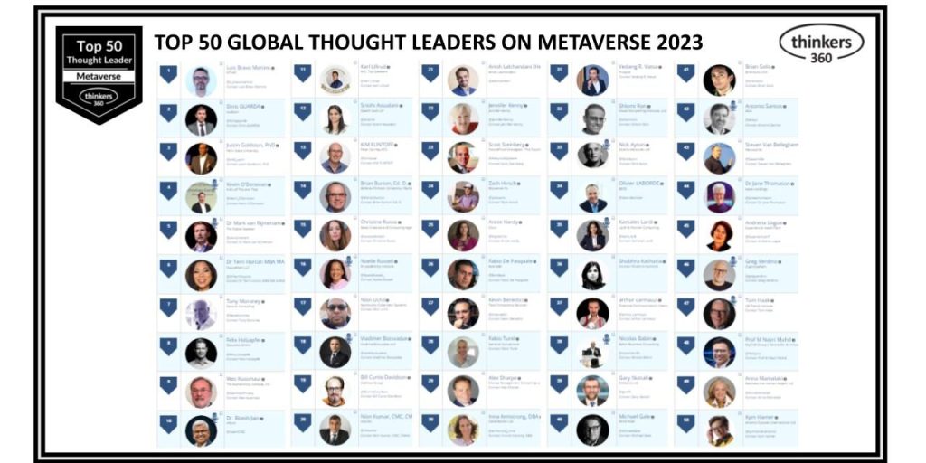 Thinkers360's Top 50 Global Thought Leaders And Influencers On ...