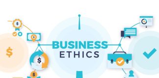 Ethical Issues in Business