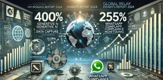 Global Relay Insights Report 2024