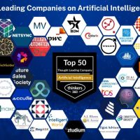 Thinkers360 Recognises Ztudium Amongst ‘50 Thought Leading Companies On Artificial Intelligence 2025’ For Driving Innovation And Leadership